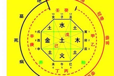 庚八字|生辰八字算命、五行喜用神查询（免费测算）